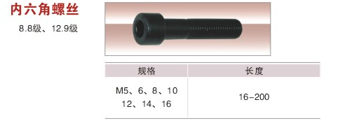 4內六角螺絲.jpg