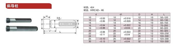 6斜導柱.jpg